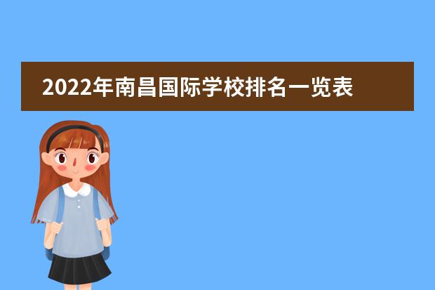 2022年南昌国际学校排名一览表