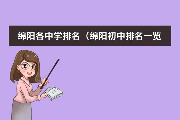 绵阳各中学排名（绵阳初中排名一览表）